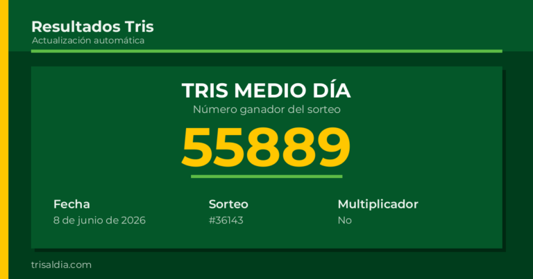 Resultado Tris Medio Día del 8 de junio de 2026 número ganador 55889