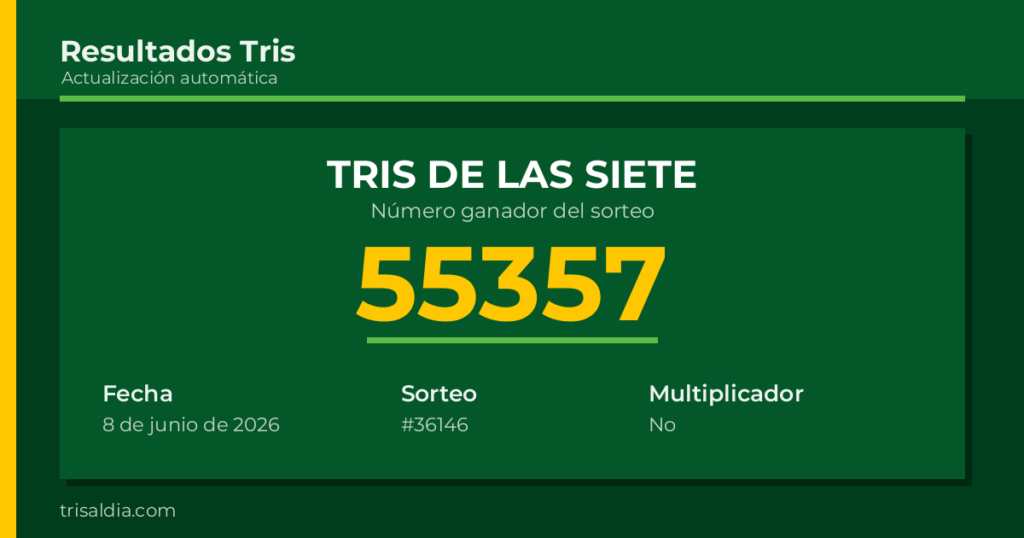 Resultado Tris De las Siete del 8 de junio de 2026 número ganador 55357