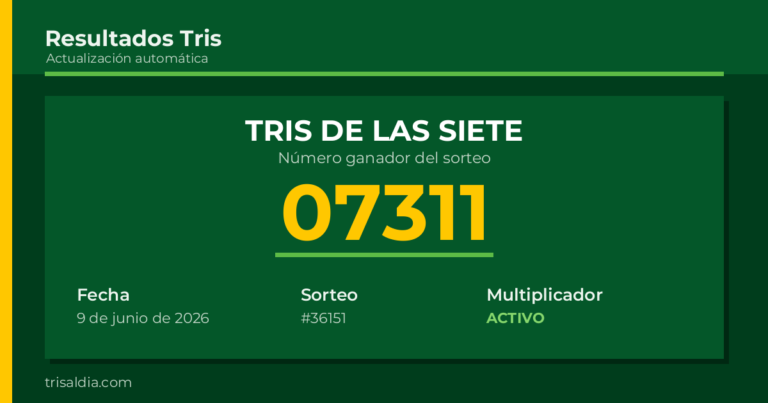 Resultado Tris De las Siete del 9 de junio de 2026 número ganador 07311