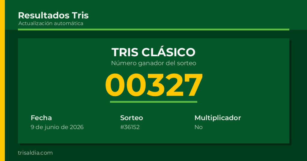 Resultado Tris Clásico del 9 de junio de 2026 número ganador 00327