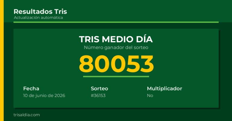 Resultado Tris Medio Día del 10 de junio de 2026 número ganador 80053