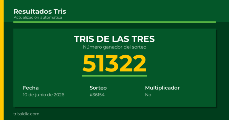 Resultado Tris De las Tres del 10 de junio de 2026 número ganador 51322
