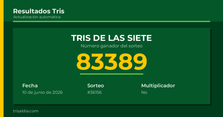 Resultado Tris De las Siete del 10 de junio de 2026 número ganador 83389