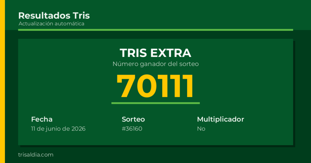 Resultado Tris Extra del 11 de junio de 2026 número ganador 70111