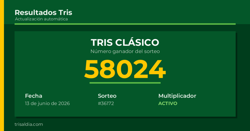 Resultado Tris Clásico del 13 de junio de 2026 número ganador 58024