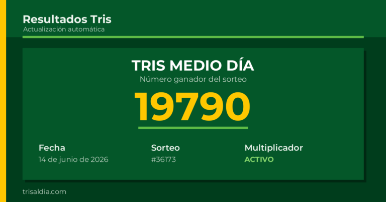 Resultado Tris Medio Día del 14 de junio de 2026 número ganador 19790