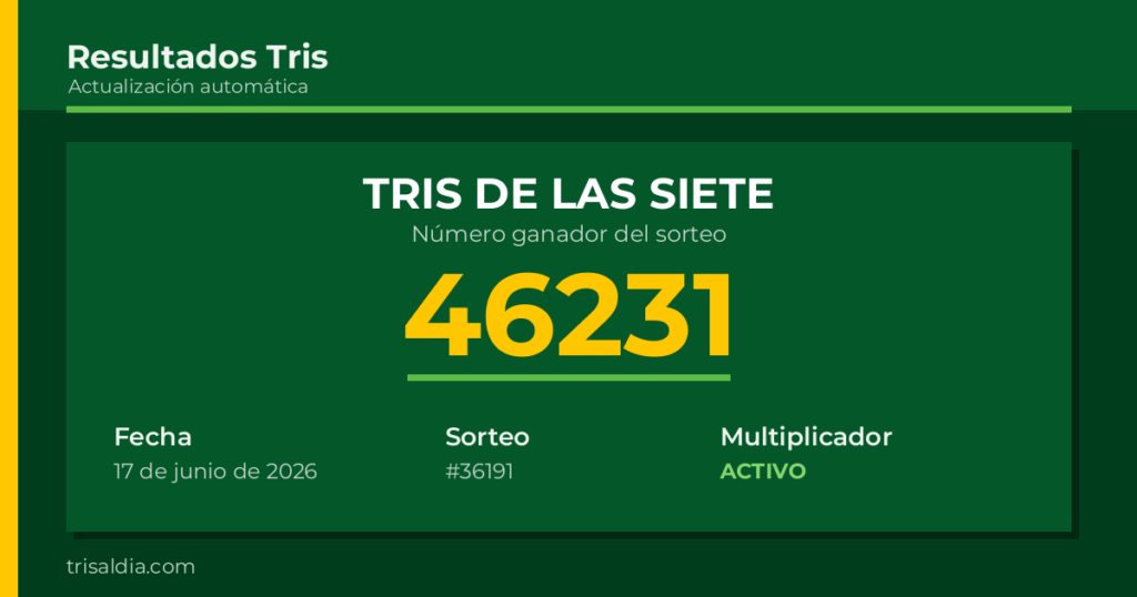 Resultados Tris Junio 2026 - Tris Al Día