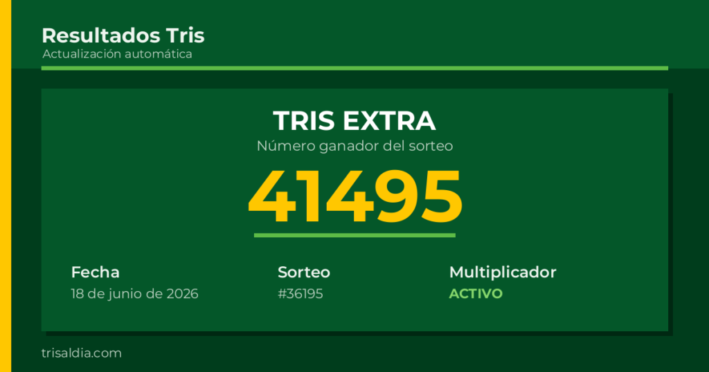 Histórico Tris 2026 | Todos los Resultados del Año