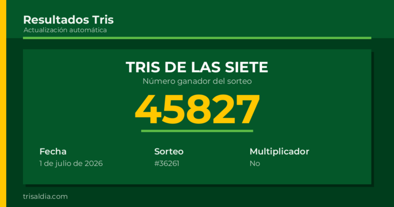 Resultado Tris De las Siete del 1 de julio de 2026 número ganador 45827