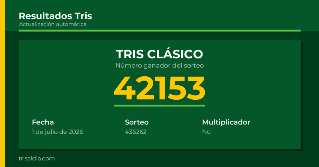 Resultado Tris Clásico del 1 de julio de 2026 número ganador 42153