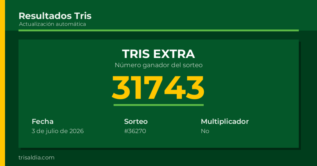 Resultado Tris Extra del 3 de julio de 2026 número ganador 31743