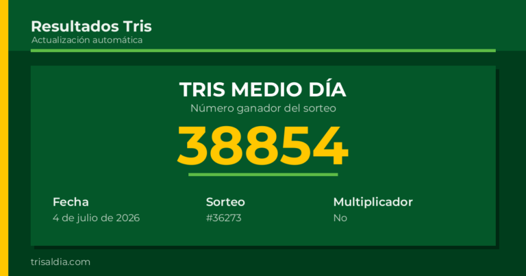 Resultado Tris Medio Día del 4 de julio de 2026 número ganador 38854