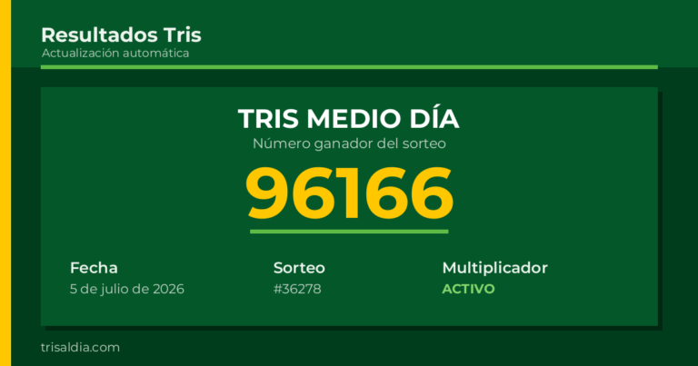 Resultado Tris Medio Día del 5 de julio de 2026 número ganador 96166