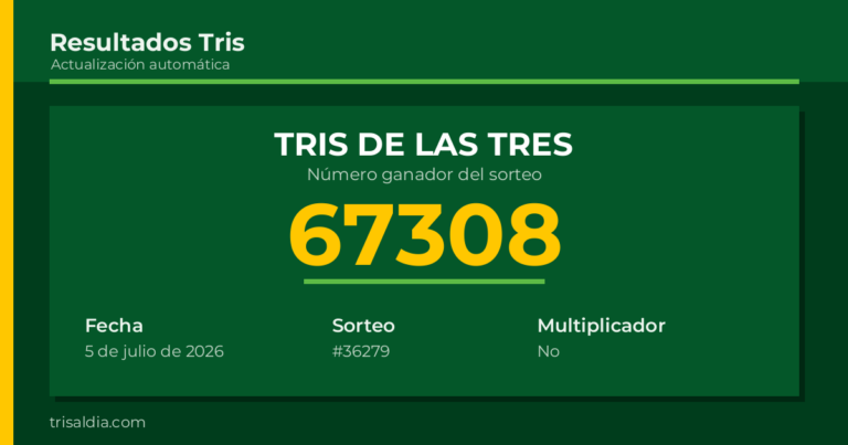 Resultado Tris De las Tres del 5 de julio de 2026 número ganador 67308