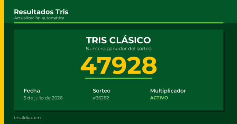 Resultado Tris Clásico del 5 de julio de 2026 número ganador 47928
