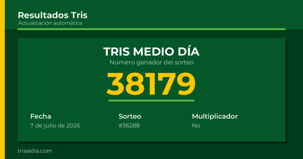 Resultado Tris Medio Día del 7 de julio de 2026 número ganador 38179