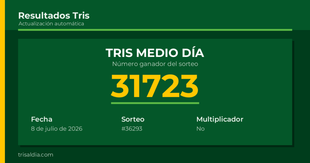 Resultado Tris Medio Día del 8 de julio de 2026 número ganador 31723