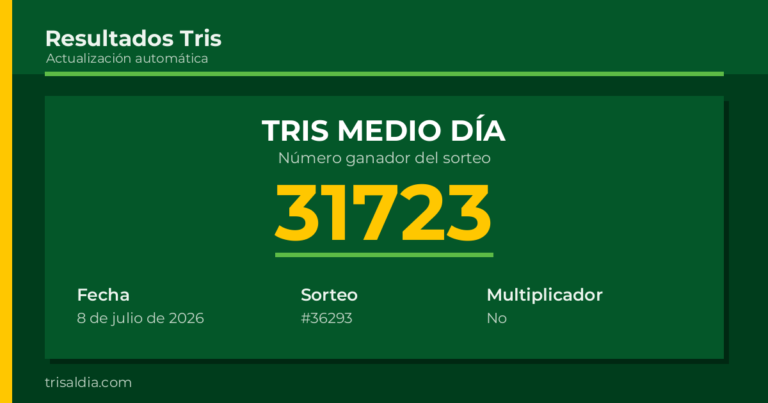 Resultado Tris Medio Día del 8 de julio de 2026 número ganador 31723