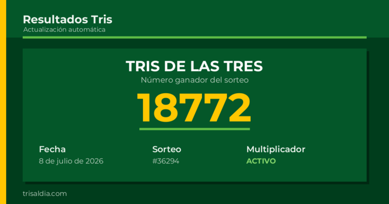 Resultado Tris De las Tres del 8 de julio de 2026 número ganador 18772