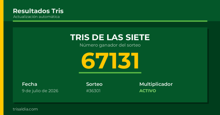 Resultado Tris De las Siete del 9 de julio de 2026 número ganador 67131