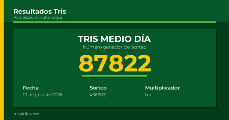 Resultado Tris Medio Día del 10 de julio de 2026 número ganador 87822