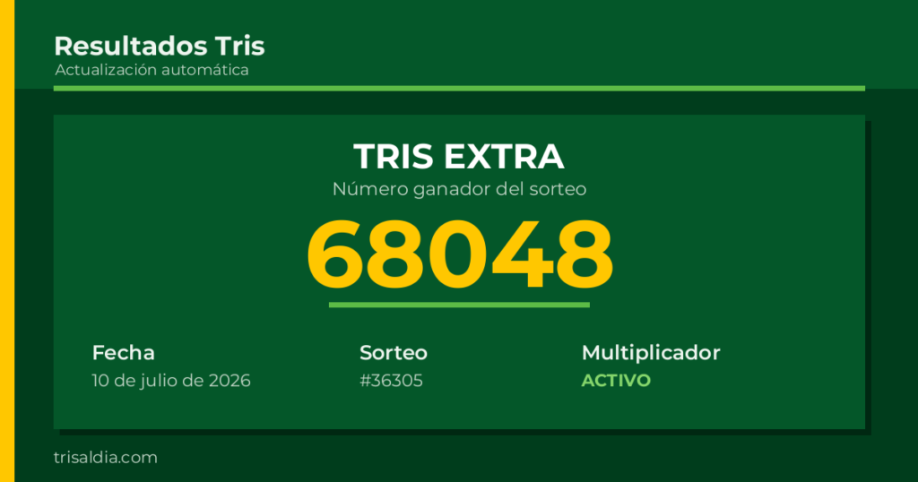 Resultado Tris Extra del 10 de julio de 2026 número ganador 68048