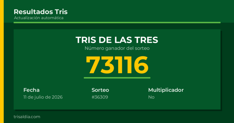 Resultado Tris De las Tres del 11 de julio de 2026 número ganador 73116