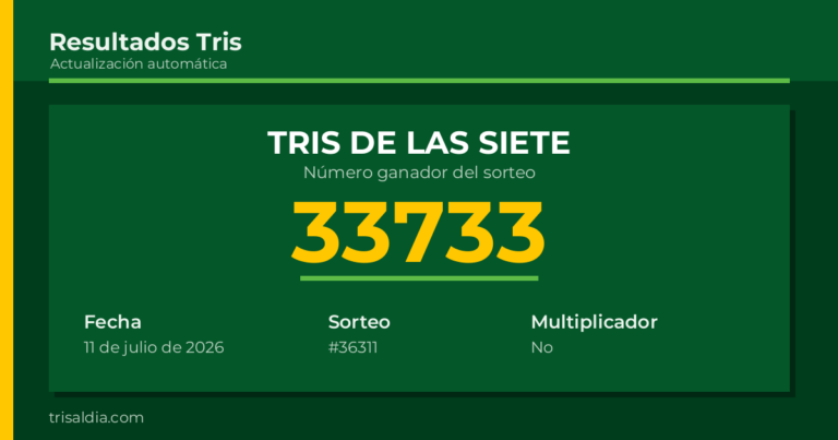Resultado Tris De las Siete del 11 de julio de 2026 número ganador 33733