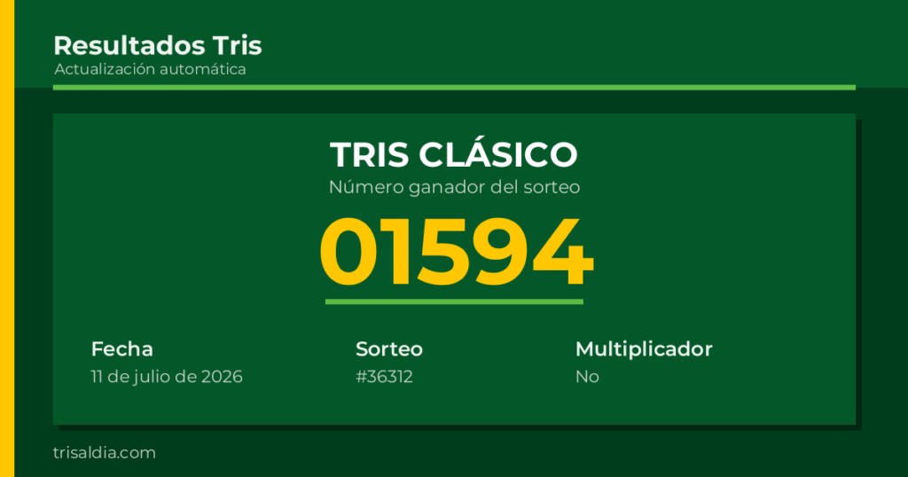 Resultado Tris Clásico del 11 de julio de 2026 número ganador 01594