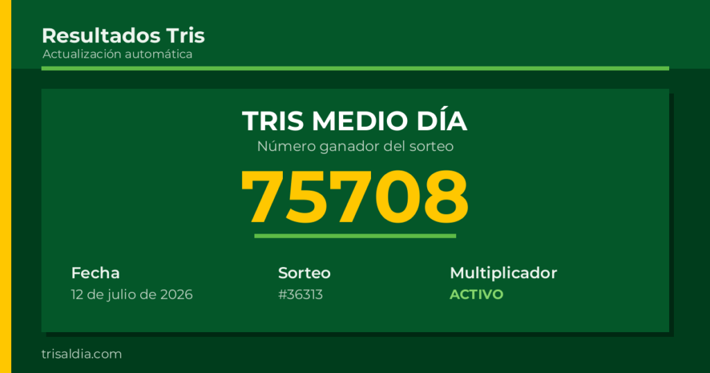 Resultado Tris Medio Día del 12 de julio de 2026 número ganador 75708