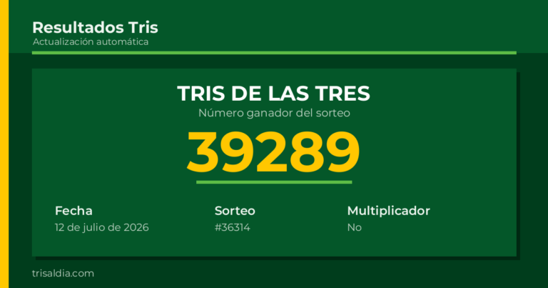 Resultado Tris De las Tres del 12 de julio de 2026 número ganador 39289