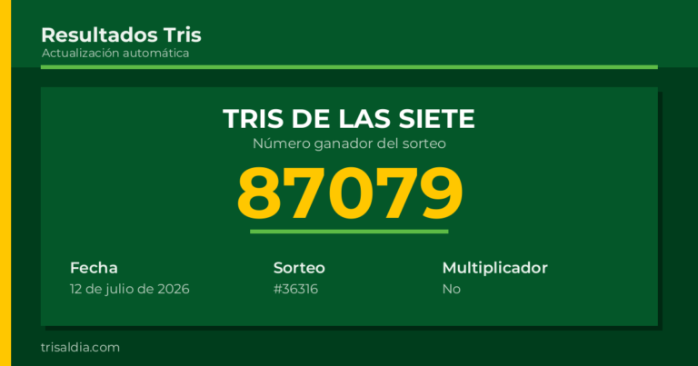 Resultado Tris De las Siete del 12 de julio de 2026 número ganador 87079