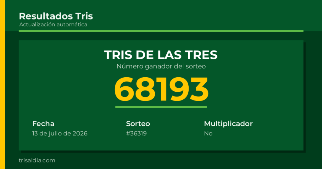 Resultado Tris De las Tres del 13 de julio de 2026 número ganador 68193