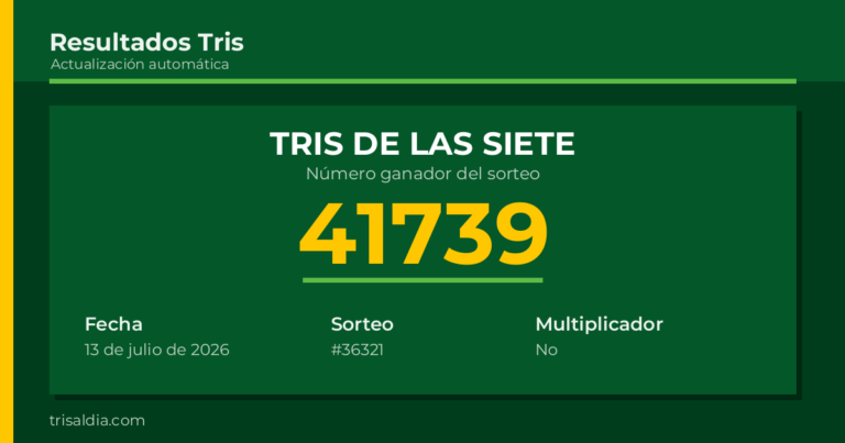 Resultado Tris De las Siete del 13 de julio de 2026 número ganador 41739
