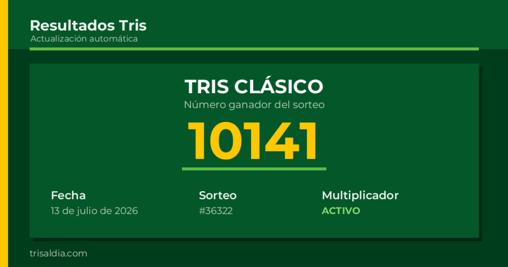 Resultado Tris Clásico del 13 de julio de 2026 número ganador 10141