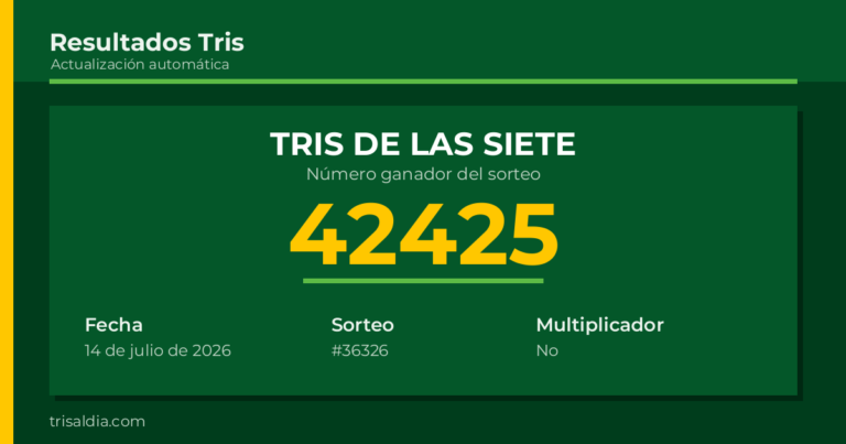 Resultado Tris De las Siete del 14 de julio de 2026 número ganador 42425
