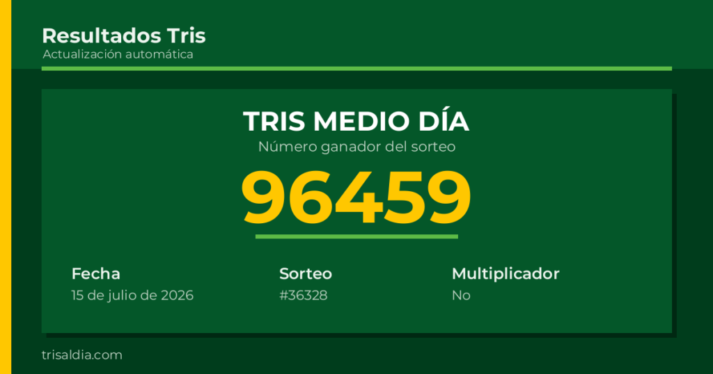 Resultado Tris Medio Día del 15 de julio de 2026 número ganador 96459