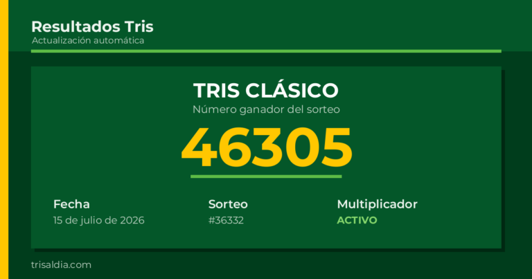Resultado Tris Clásico del 15 de julio de 2026 número ganador 46305