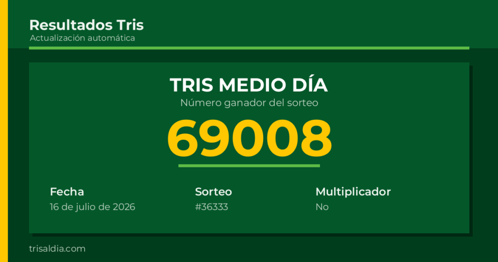 Resultado Tris Medio Día del 16 de julio de 2026 número ganador 69008