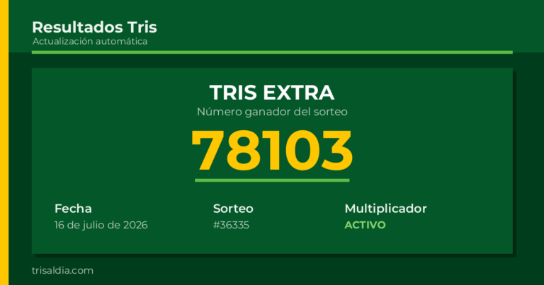 Resultado Tris Extra del 16 de julio de 2026 número ganador 78103