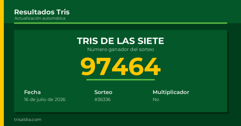 Resultado Tris De las Siete del 16 de julio de 2026 número ganador 97464