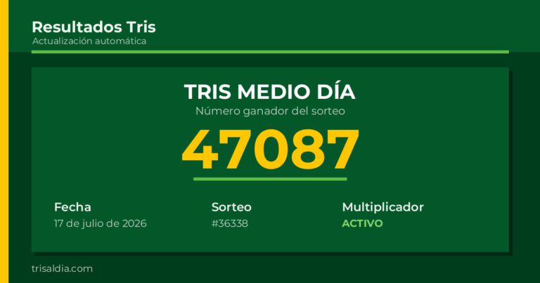 Resultado Tris Medio Día del 17 de julio de 2026 número ganador 47087