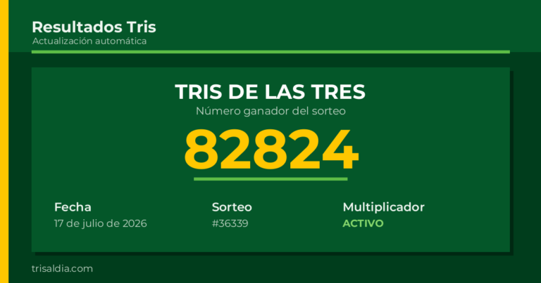 Resultado Tris De las Tres del 17 de julio de 2026 número ganador 82824