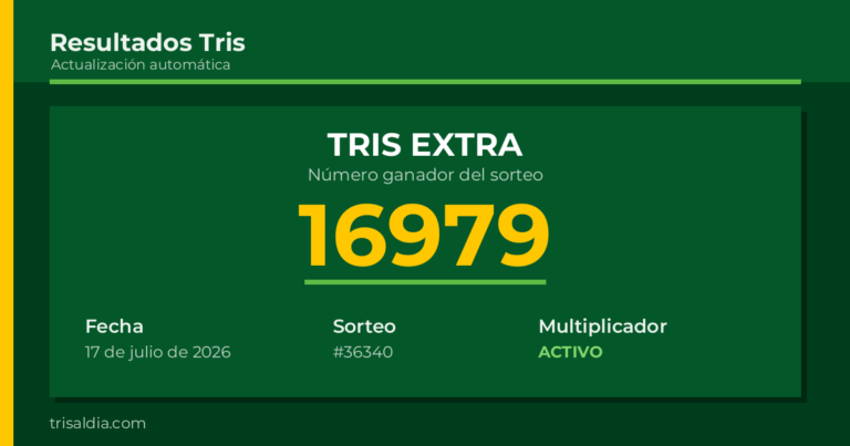 Resultado Tris Extra del 17 de julio de 2026 número ganador 16979