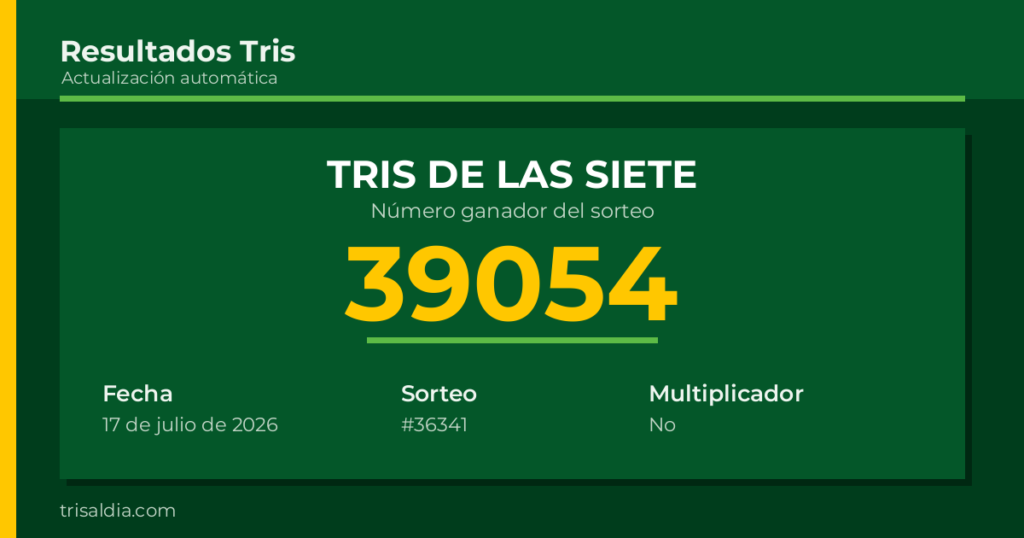 Resultado Tris De las Siete del 17 de julio de 2026 número ganador 39054