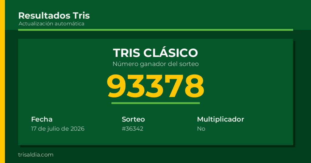 Resultado Tris Clásico del 17 de julio de 2026 número ganador 93378
