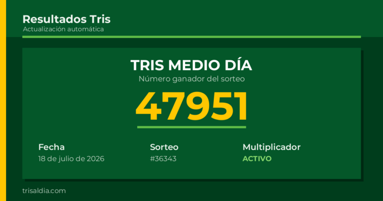 Resultado Tris Medio Día del 18 de julio de 2026 número ganador 47951