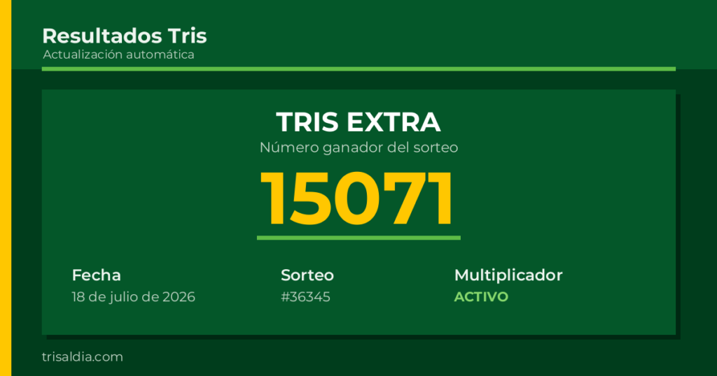 Resultado Tris Extra del 18 de julio de 2026 número ganador 15071