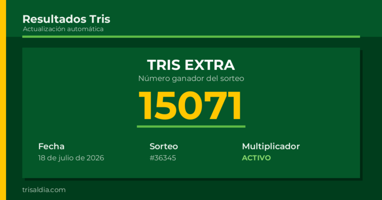 Resultado Tris Extra del 18 de julio de 2026 número ganador 15071