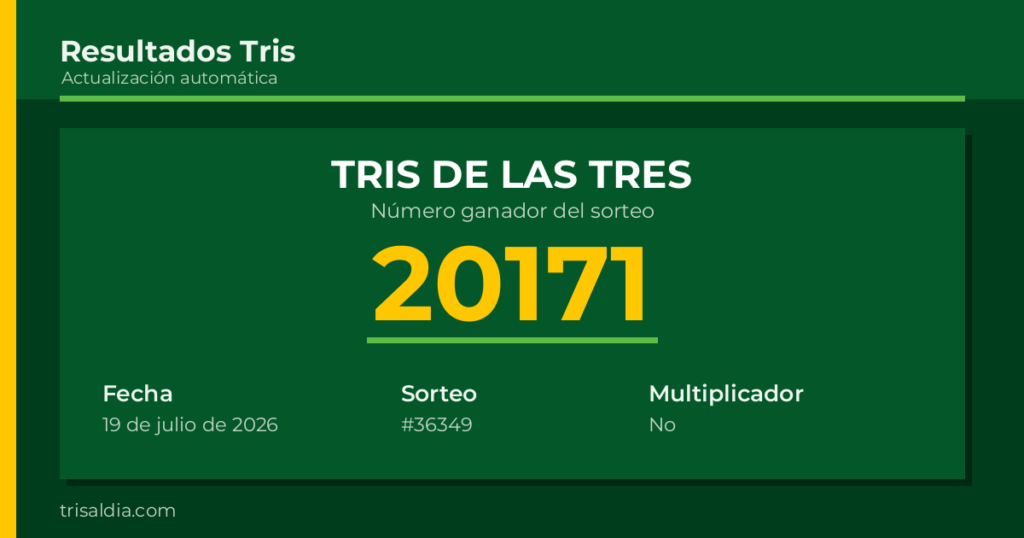 Resultado Tris De las Tres del 19 de julio de 2026 número ganador 20171